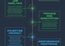 design eye catching web and advertising banners